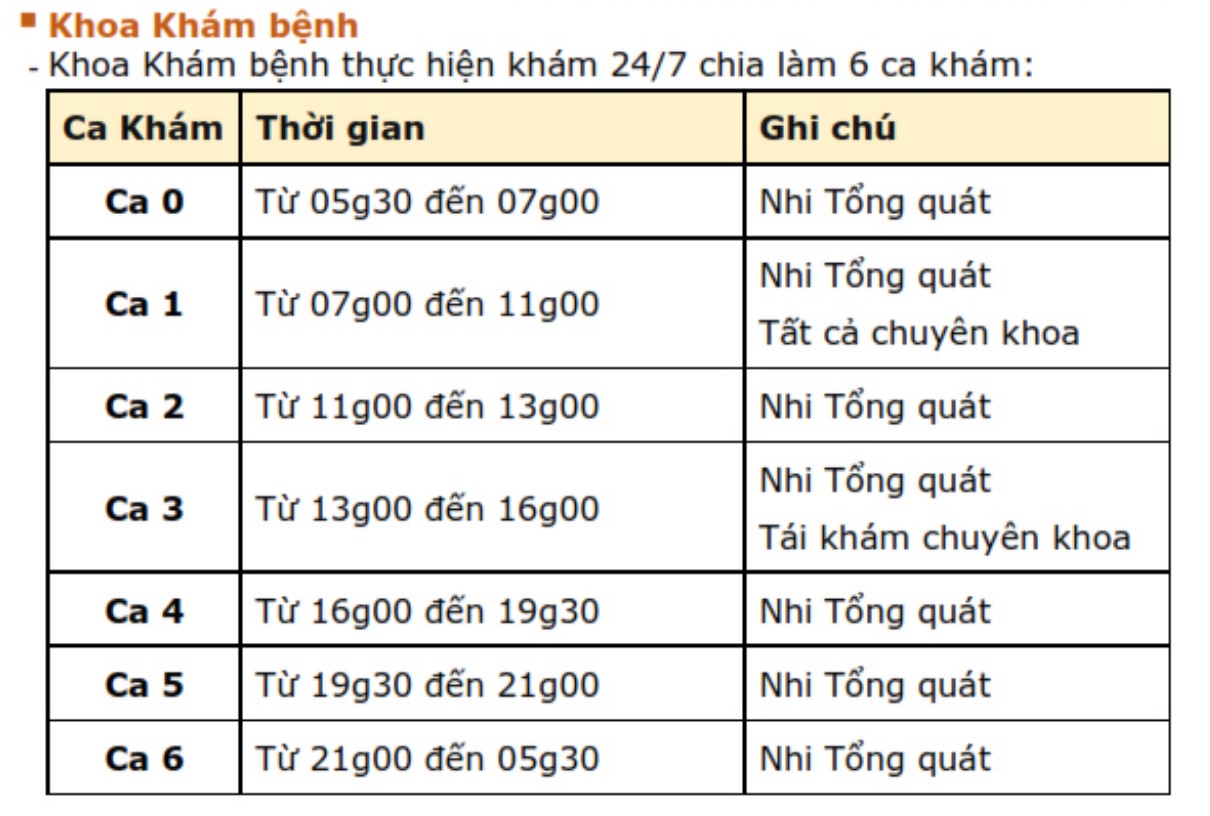 Thông Tin Chi Tiết Về Quy Trình Khám Chữa Bệnh Ở Bệnh Viện Nhi Đồng 2