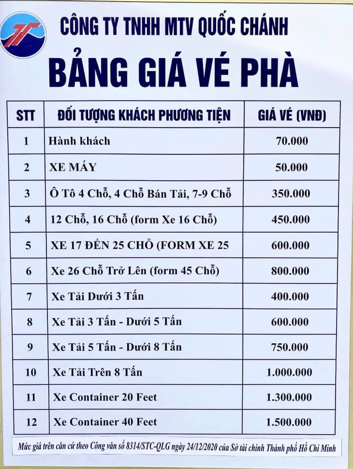 Phà Cần Giờ Vũng Tàu – So Sánh Với Đường Bộ Nhanh Nhất Và Tiện Lợi