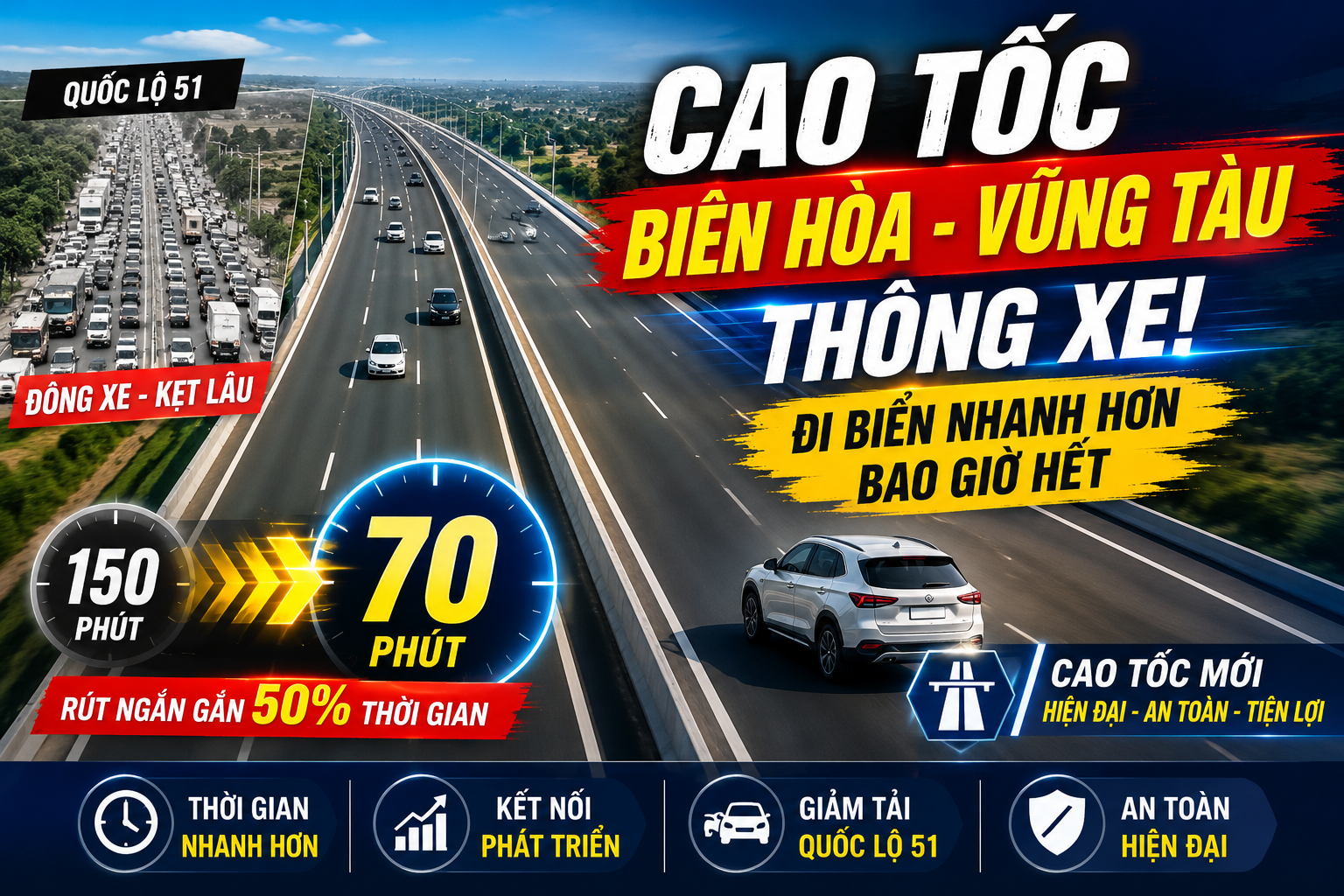 Lợi Ích Khi Cao Tốc Biên Hòa Vũng Tàu Thông Xe